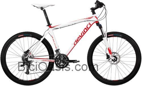 Devinci Desperado ficha técnica y opiniones